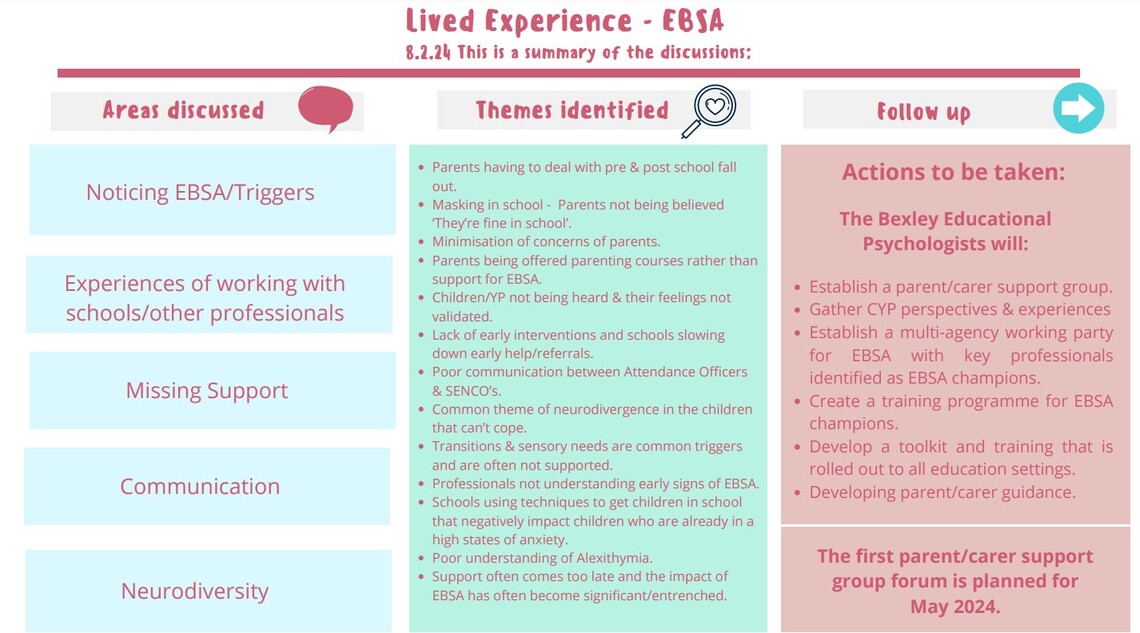 EBSA Lived Experience Outcomes 8.2.24